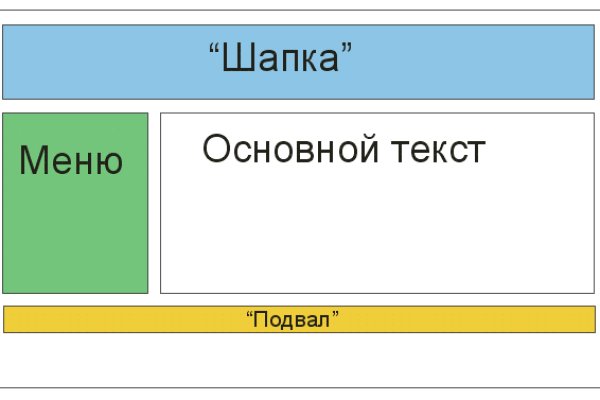 Кракен krakken15at com